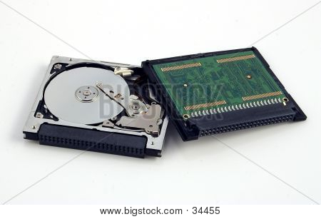 Kompaktowy Vs Flash Micro Drive