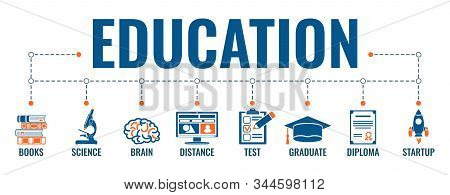 Online Distance Education Horizontal Banner With Two Color Flat Icons Test, Diploma, Startup, Books.