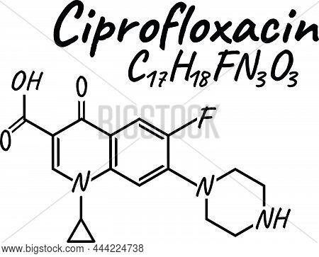 Ciprofloxacin Antibiotic Chemical Formula And Composition, Concept Structural Medical Drug, Isolated