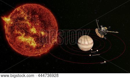 Jupiter, Io, Europa, Ganimedes, Callisto And The Galileo Space Probe With Star Field Background. 3d 