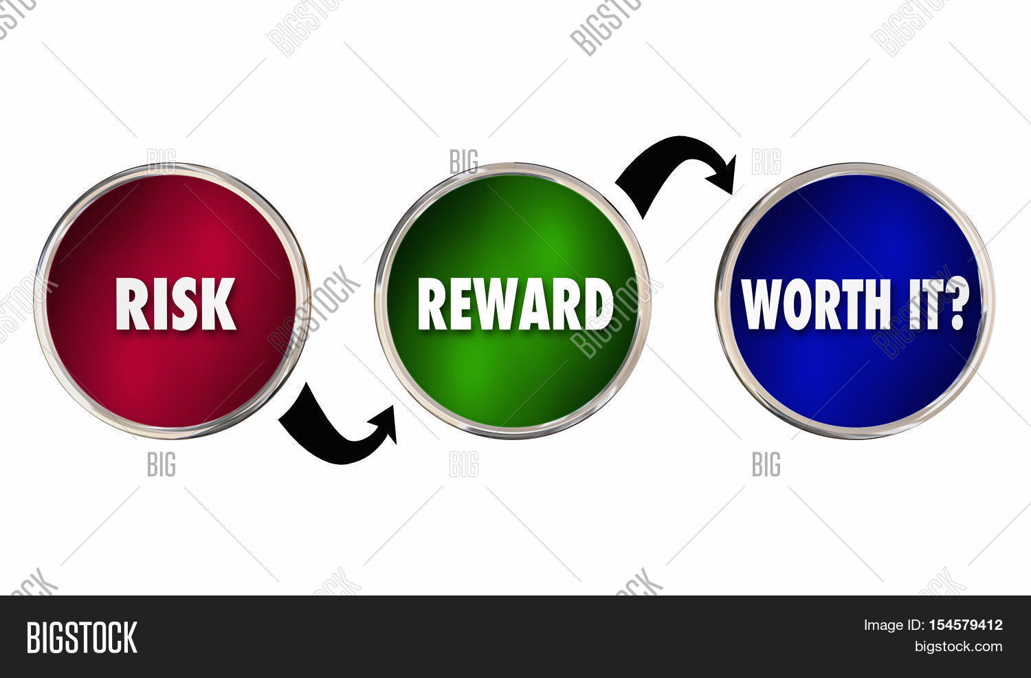 Risk Reward Worth Image & Photo (Free Trial) | Bigstock