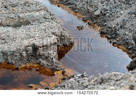 Waste water and soil pollution environment emission