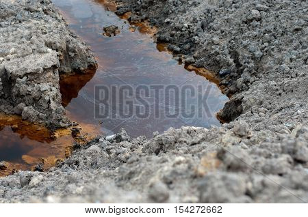 Waste water and soil pollution environment emission