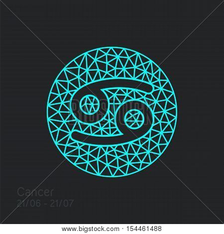 Cancer Zodiac Sign