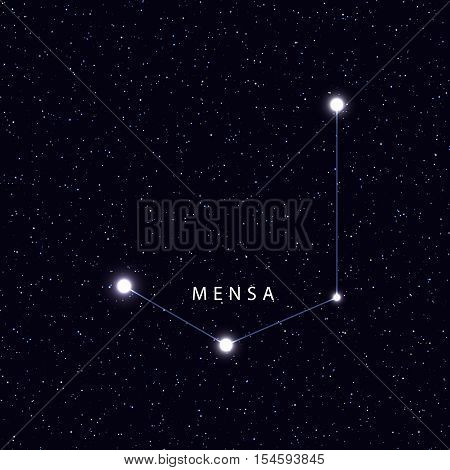 Sky Map with the name of the stars and constellations. Astronomical symbol constellation Mensa