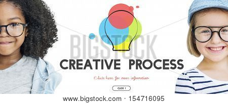Creative Design Process Thinking Innovation Concept