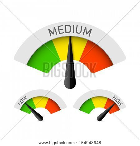 Low, medium, high gauges