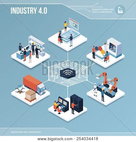 Digital Core: Industry 4.0, Production And Automation Isometric Infographic With People