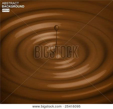 gota