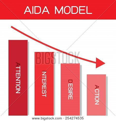 Business Concepts, Illustration Element Of Aida Model With 4 Stages Of A Sales Funnel In Attention, 