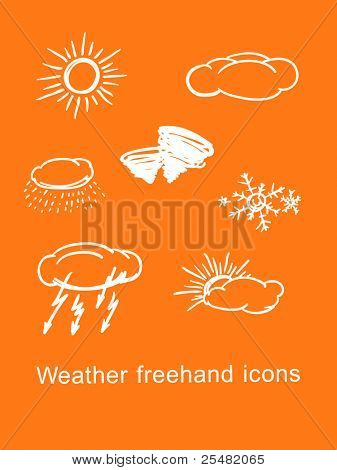 Vejret ikoner baggrund