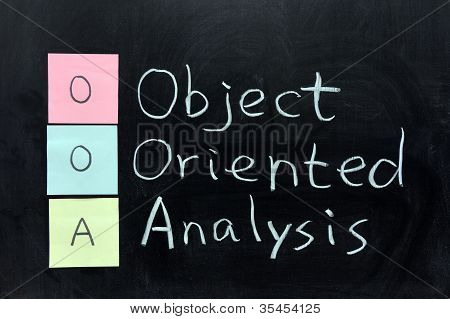 Ooa, Object Oriented Analysis