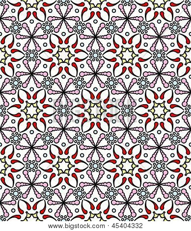 bezešvé pattern