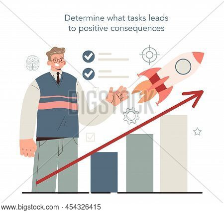 Hyperfocus Idea, How To Become More Efficient. Determine What Tasks