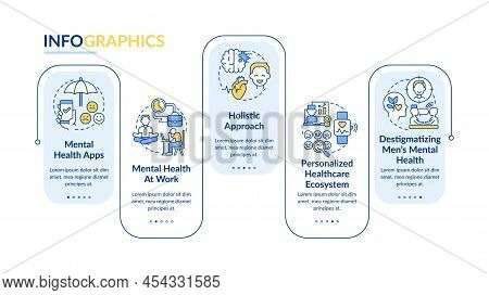 Mental Health Improving Trends Rectangle Infographic Template. Data Visualization With 5 Steps. Proc