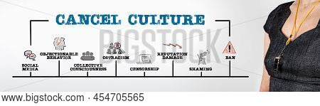 Cancel Culture. With Keywords And Icons. Horizontal Web Banner. Woman With Whistle