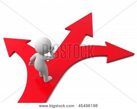 วิธีการเลือก