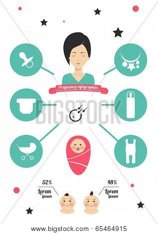 Infographics Icons On Pregnancy And Childbirth