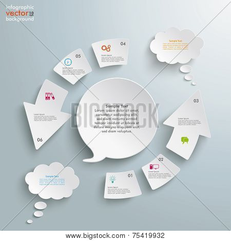 Round Speech Thought Bubbles Cycle