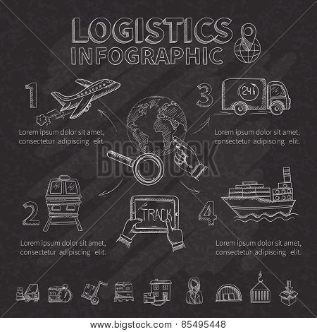 Logistic Infographic Set