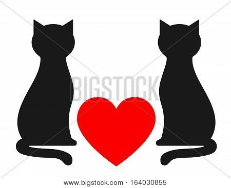 Background With Two Cats