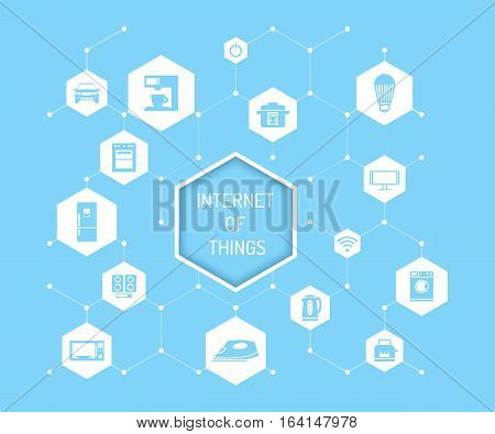Internet of Things vector concept illustration. Household appliances, consumer electronics, auto icons and Internet of Things lettering in hexagon. Home automation concept design elements, flat style