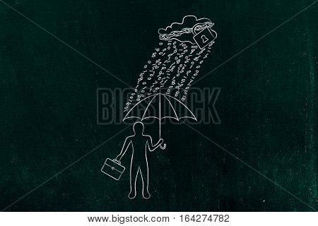 Man With Umbrella Under Binary Code Rain, Data Breach Protection
