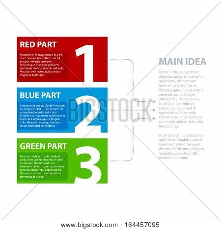 3 Colorful Banners, Numbered From One To Three, With Arrows Leading To The Main Idea. Useful For Dem