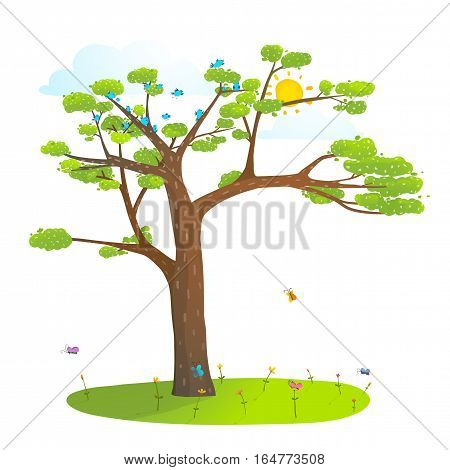 Nature empty landscape background with grass lawn flowers for kids design, colorful cartoon. Vector illustration.