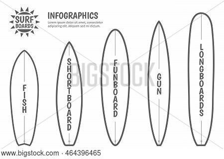 Surfing Boards Types. Surfboards Templates Or Surfboards Types Vector. Model Surfboard, Shortboard L