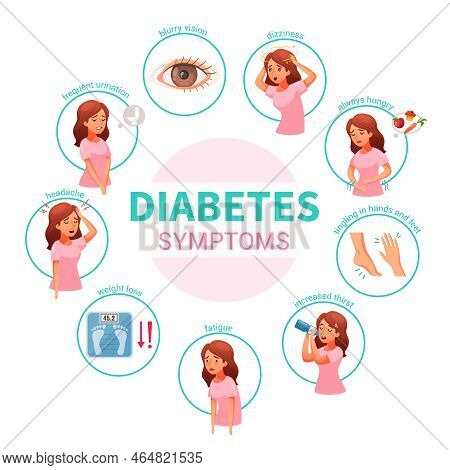 Woman Character With Diabetes Symptoms Headache Dizziness Fatique Weight Loss Isolated On White Back