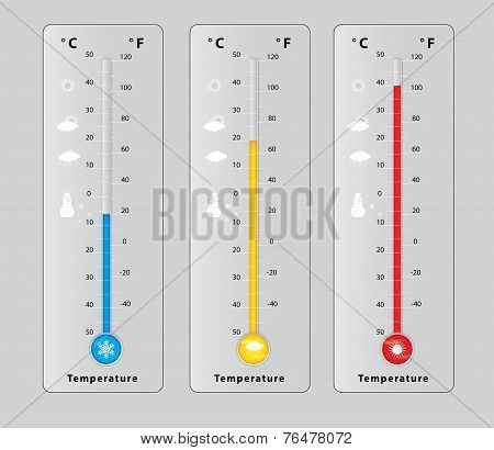 Three Thermometers With Different Temperatures, Measure Diagnostic