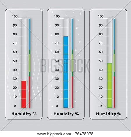 Three Thermometers With Different Temperatures