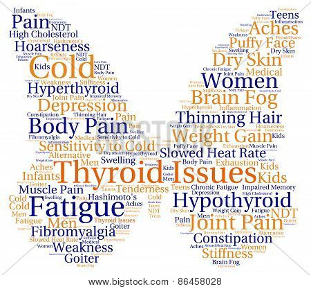 Thyroid Issues Word Cloud