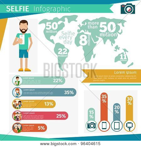 Selfie infographics