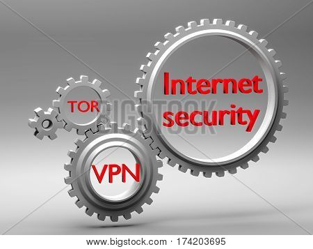 Concept Of Traffic Security And Encryption On Internet.