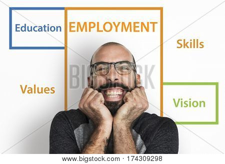 Employment Occupations Career Ability Potential Word