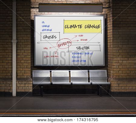 Climate Pollution Global Warming Disaster