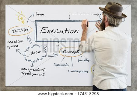 Analysis Data Process Target Business Concept