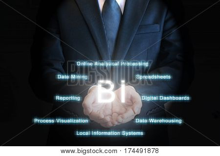 Professional Businessman With Night Cityscape In Blue Tone Hold Text Bi ( Business Intelligence ) Ab