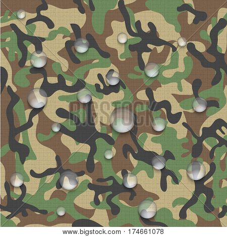 Demonstration of Waterproof structure camouflage fabric. Water drop on material. Vector Illustration