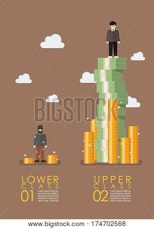 Social stratification gap infographic. Vector cartoon illustration