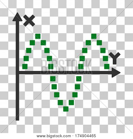 Sinusoid Plot icon. Vector illustration style is flat iconic bicolor symbol green and gray colors transparent background. Designed for web and software interfaces.
