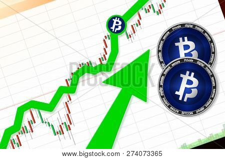 Bitcoin Private (btcp) Index Rating Go Up On Exchange Market; Cryptocurrency Chart On Tablet Pc (sma