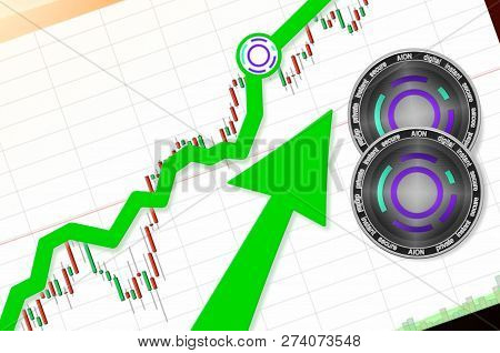 Aion (aion) Index Rating Go Up On Exchange Market; Cryptocurrency Chart On Tablet Pc (smartphone) Wi