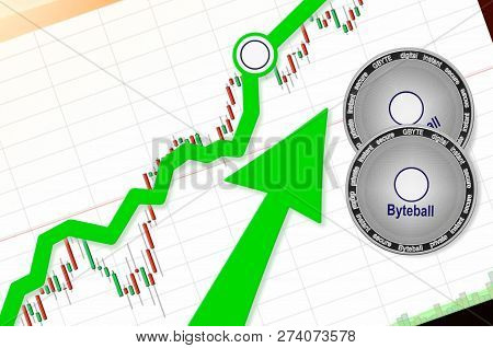 Byteball Bytes (gbyte) Index Rating Go Up On Exchange Market; Cryptocurrency Chart On Tablet Pc (sma
