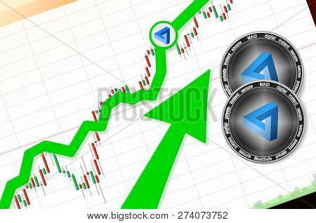 Maidsafecoin (maid) Index Rating Go Up On Exchange Market; Cryptocurrency Chart On Tablet Pc (smartp