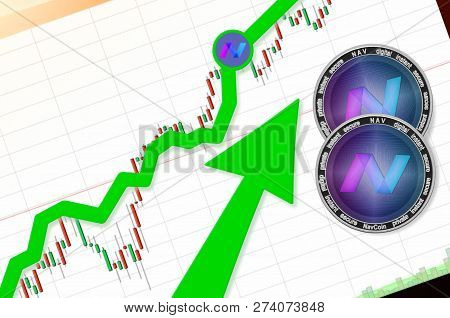 Navcoin (nav) Index Rating Go Up On Exchange Market; Cryptocurrency Chart On Tablet Pc (smartphone) 