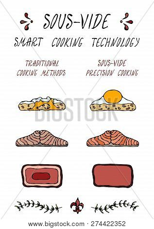 What Is Sous-vide. Slow Cooking Technology. Perfect Tender Juicy Meat Steak. Vacuumizer Food Sealer.