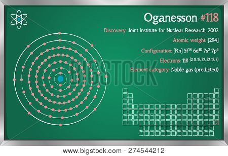 Detailed Infographic Of The Element Of Oganesson.